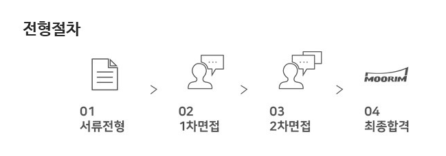 thumbnail 1791797763125 생산직채용 생산직채용